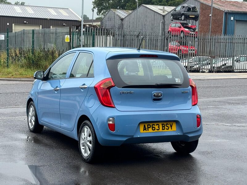 KIA PICANTO