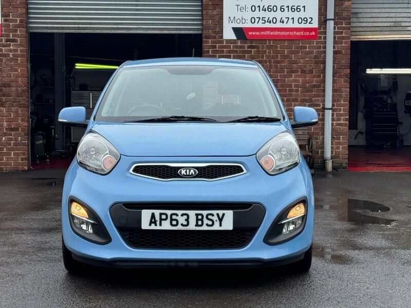 KIA PICANTO