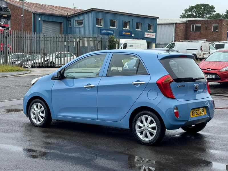 KIA PICANTO