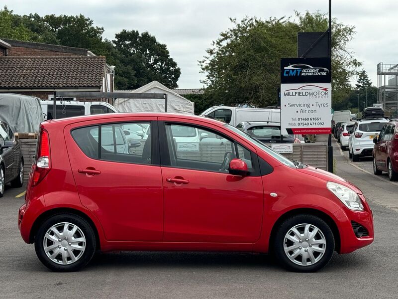 SUZUKI SPLASH